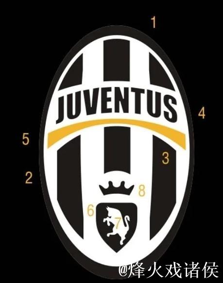 意甲尤文图斯足球俱乐部拒绝区块链公司收购要约 意甲尤文图斯足球俱乐部拒绝区块链公司收购要约