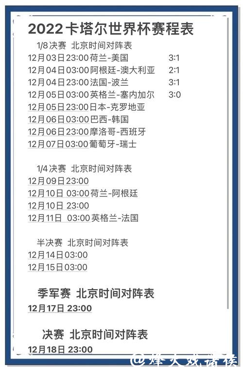 世界杯比分神预测，人工智能来助力