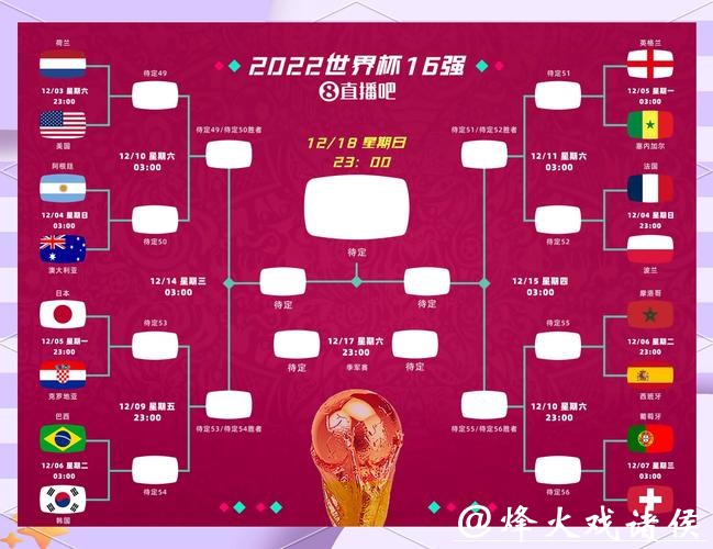 深度剖析2026世界杯：各队实力与竞猜方案