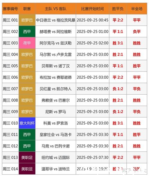 深度分析世界杯比分入口的功能 深度分析世界杯比分入口的功能