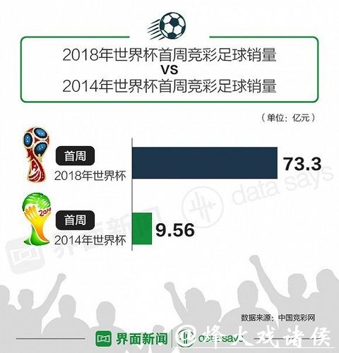 世界杯投注官网登入常见问题及解决方法